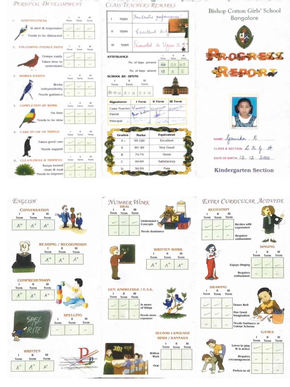 Early Childhood certificate