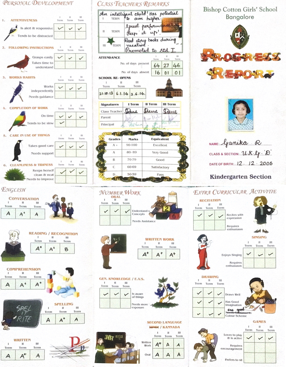 Early Childhood certificate